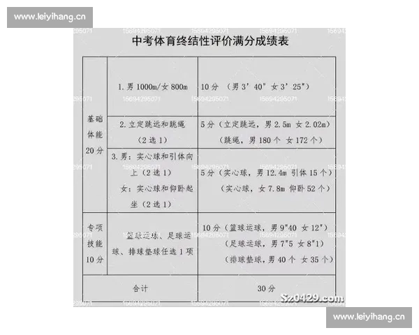 以体育基本技能为核心全面提升学生身体素质与运动能力的研究