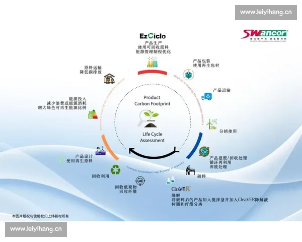 以资源优化配置为核心提升经济效率与可持续发展水平研究 以资源优化配置为核心提升经济效率与可持续发展水平研究