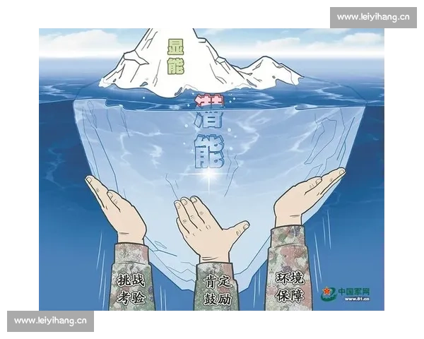 巅峰状态下如何全面激发潜能实现自我价值最大化